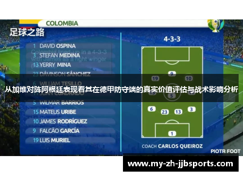从加维对阵阿根廷表现看其在德甲防守端的真实价值评估与战术影响分析 从加维对阵阿根廷表现看其在德甲防守端的真实价值评估与战术影响分析