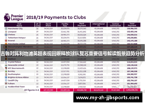 吉鲁对阵利物浦英超表现回暖释放球队复苏重要信号解读前景趋势分析